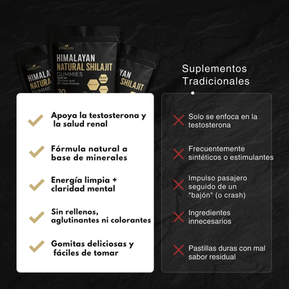 VitaCore™ Restaura Riñones Shilajit con 75% Ácido Fúlvico