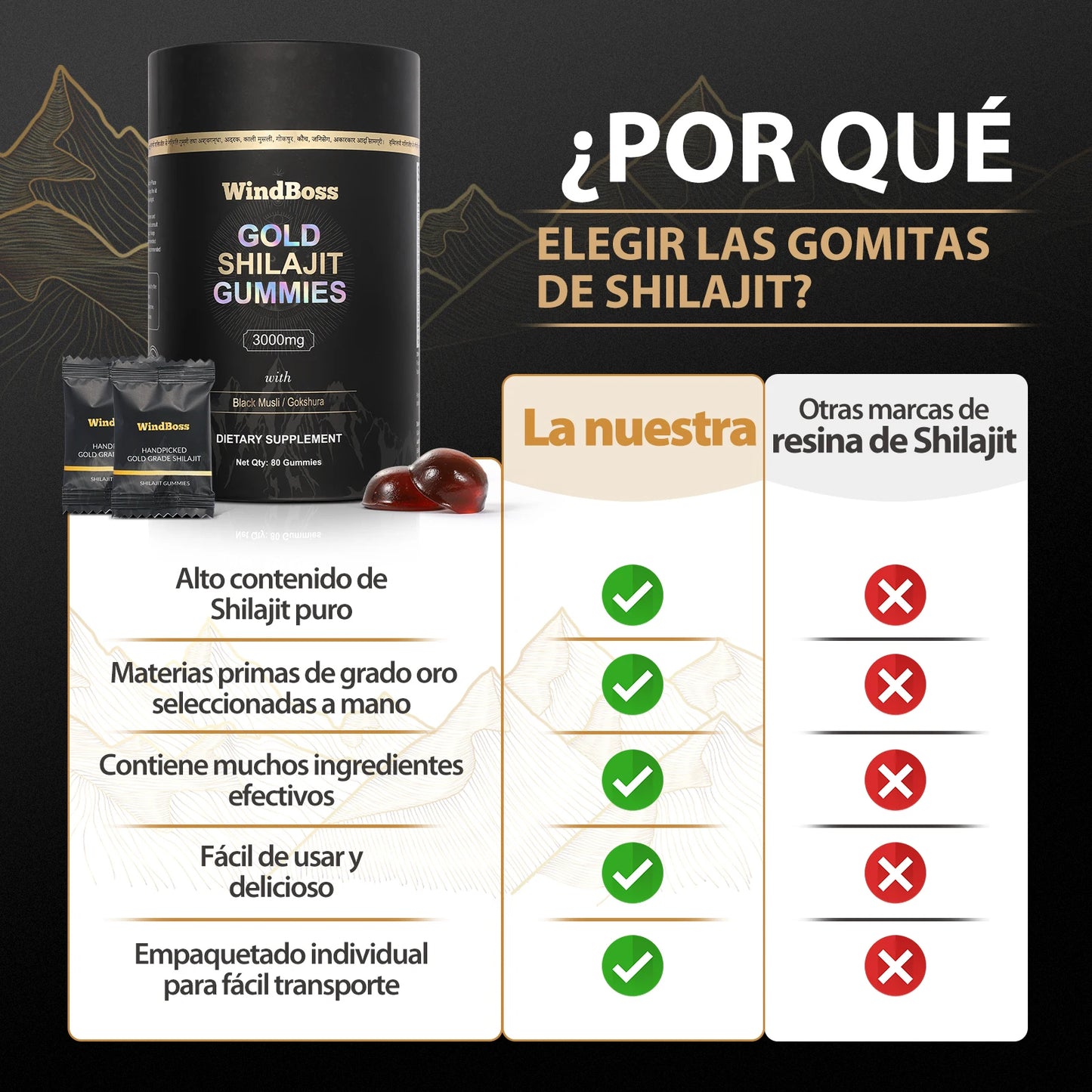 WindBoss™ Restaura Riñones Shilajit con 75% Ácido Fúlvico