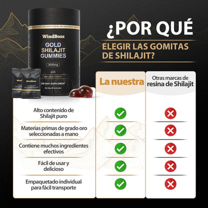 WindBoss™ Restaura Riñones Shilajit con 75% Ácido Fúlvico