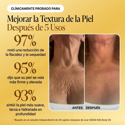 Aceite de seda GODAI®