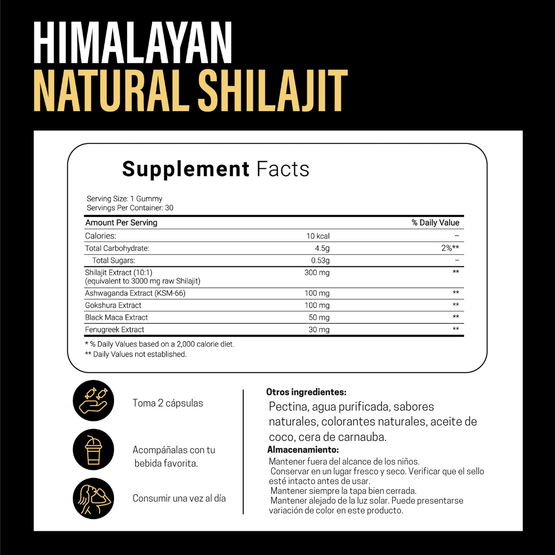 Gomitas de Shilajit™ Para el Apoyo Renal
