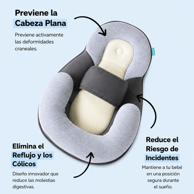 DuermeBien™ Cojín Antirreflujo para Bebé!