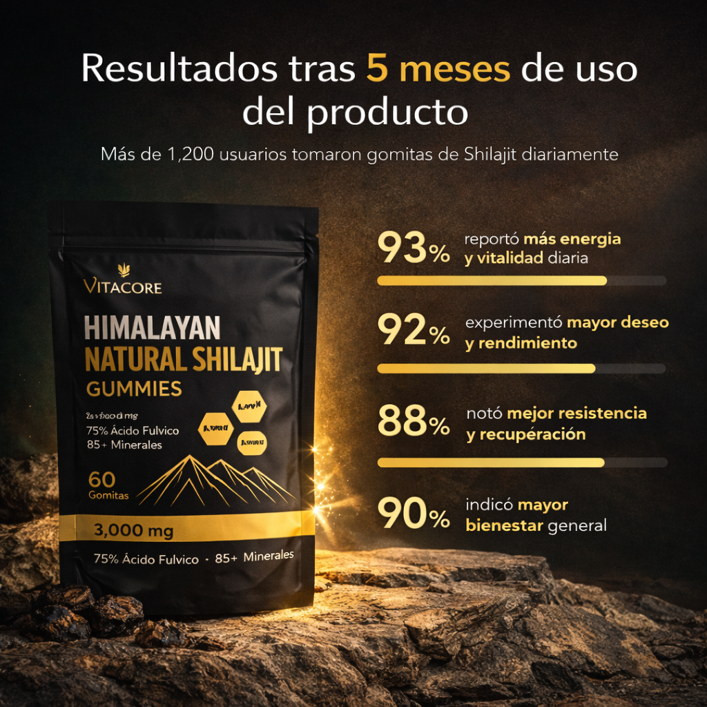 Gomitas de Shilajit™Energia natural