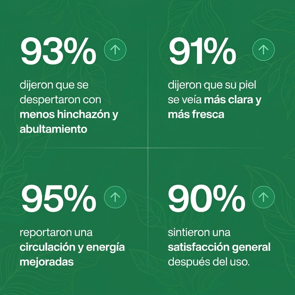 DesInfla® Recupera Tu Cuerpo en 16 Días
