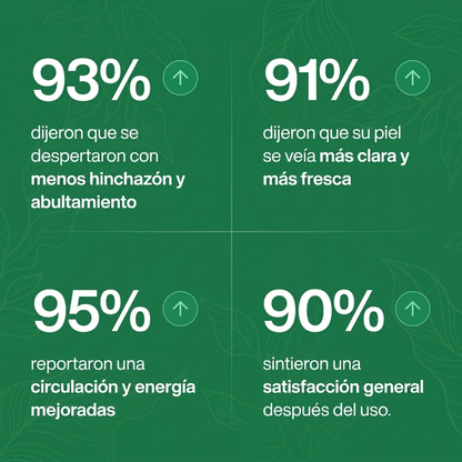 DesInfla® Recupera Tu Cuerpo en 16 Días