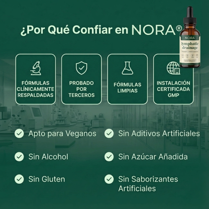 DesInfla® Recupera Tu Cuerpo en 16 Días