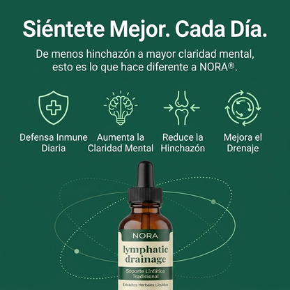 DesInfla® Recupera Tu Cuerpo en 16 Días