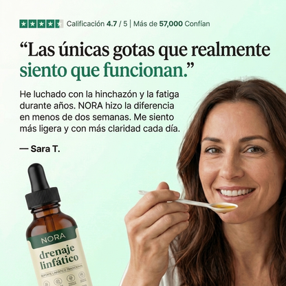 DesInfla® Recupera Tu Cuerpo en 16 Días