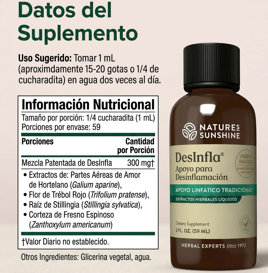 DesInfla® Recupera Tu Cuerpo en 16 Días