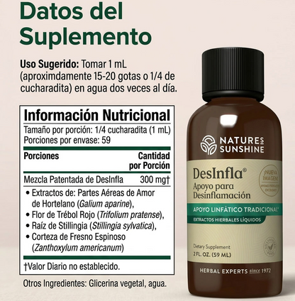 DesInfla® Recupera Tu Cuerpo en 16 Días