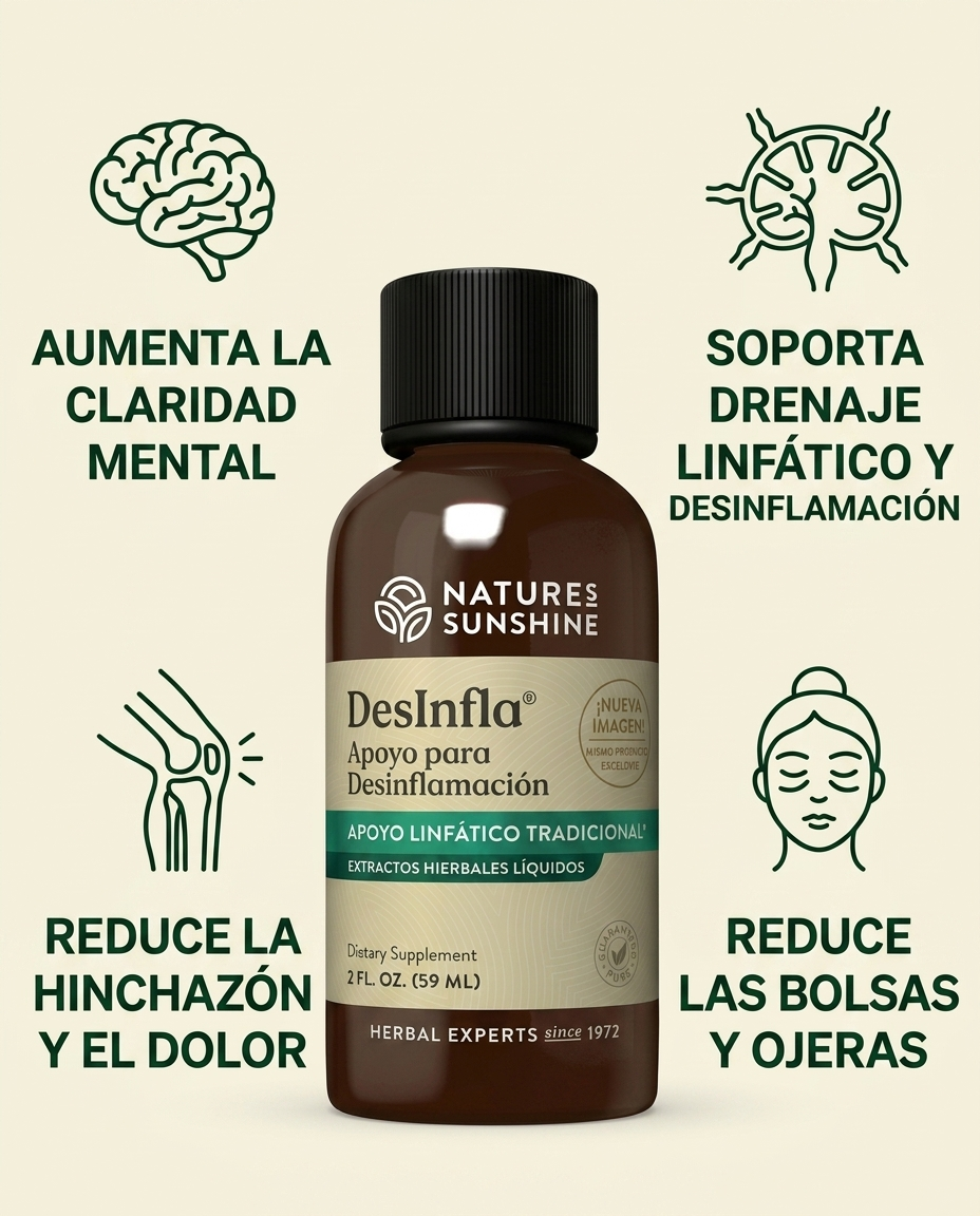 DesInfla® Recupera Tu Cuerpo en 16 Días