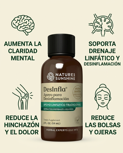 DesInfla® Recupera Tu Cuerpo en 16 Días