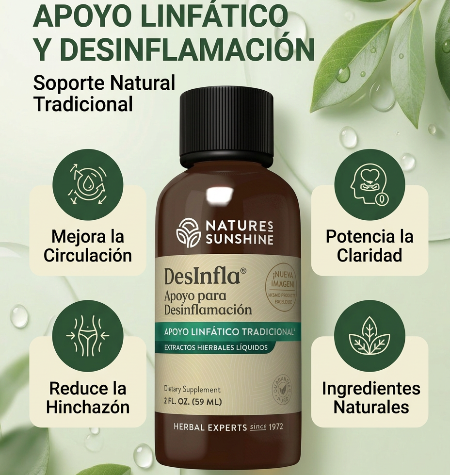 DesInfla® Recupera Tu Cuerpo en 16 Días