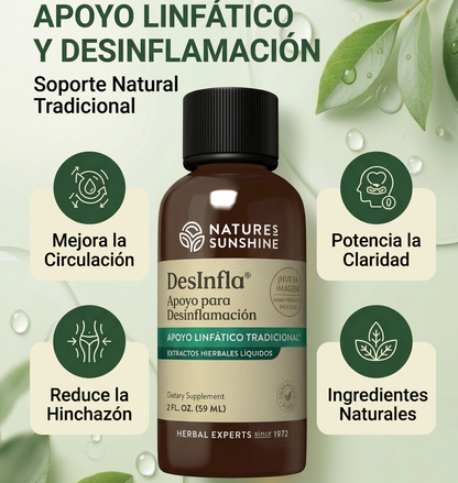 DesInfla® Recupera Tu Cuerpo en 16 Días