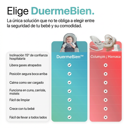 DuermeBien™ Cojín Antirreflujo para Bebé