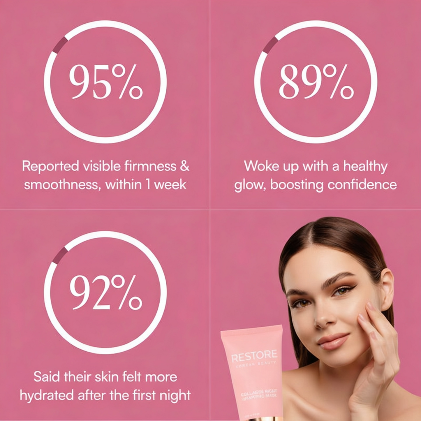 Restore® The Collagen mask Sleep Seal