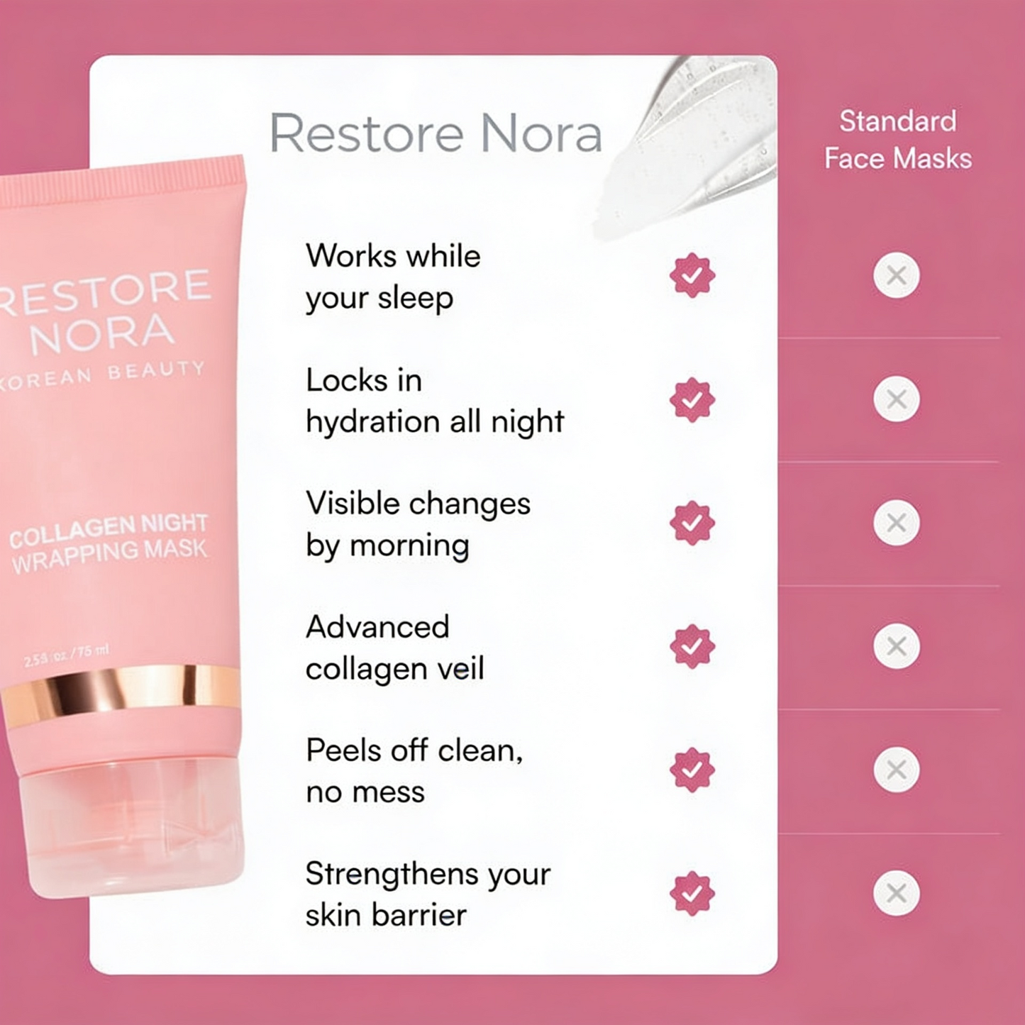 Restore® The Collagen mask Sleep Seal